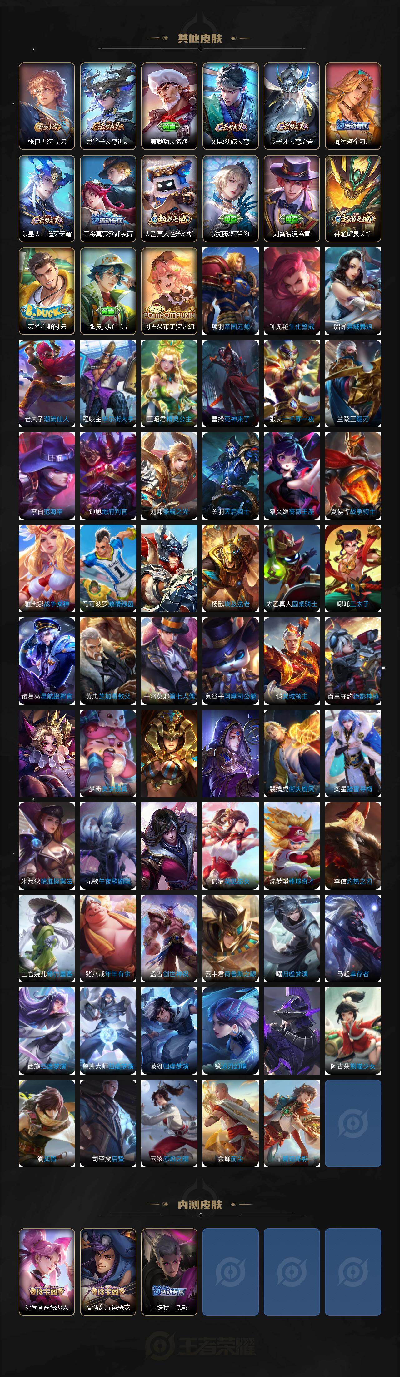 WZ03437966王者荣耀账号详情图6 WZ03437966王者荣耀账号详情图6