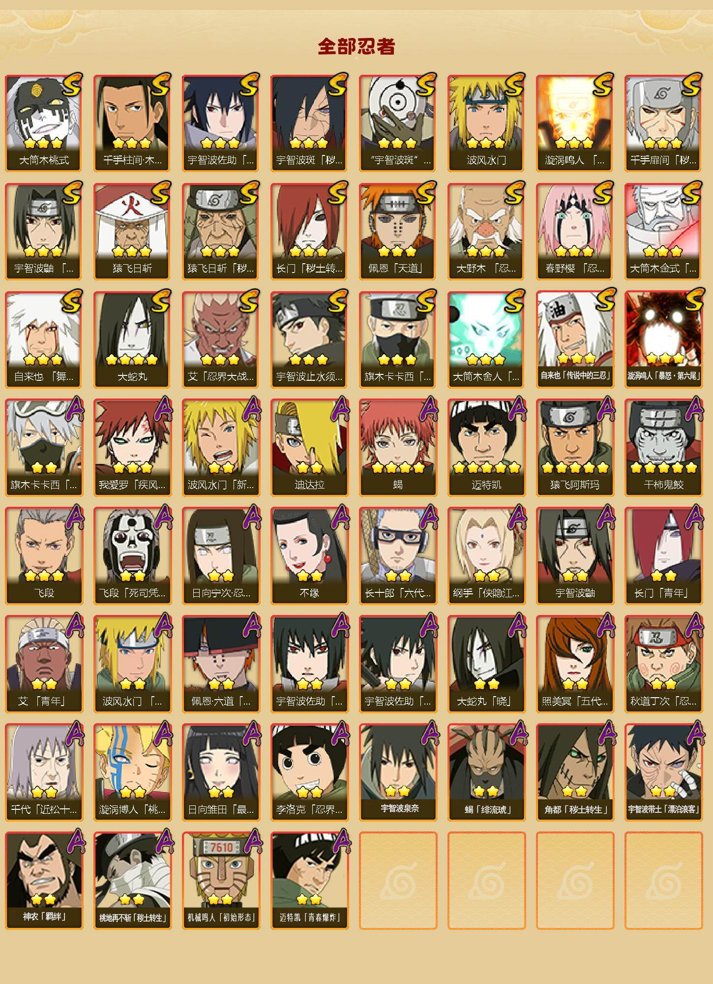 HYCMW46486火影忍者账号详情图2