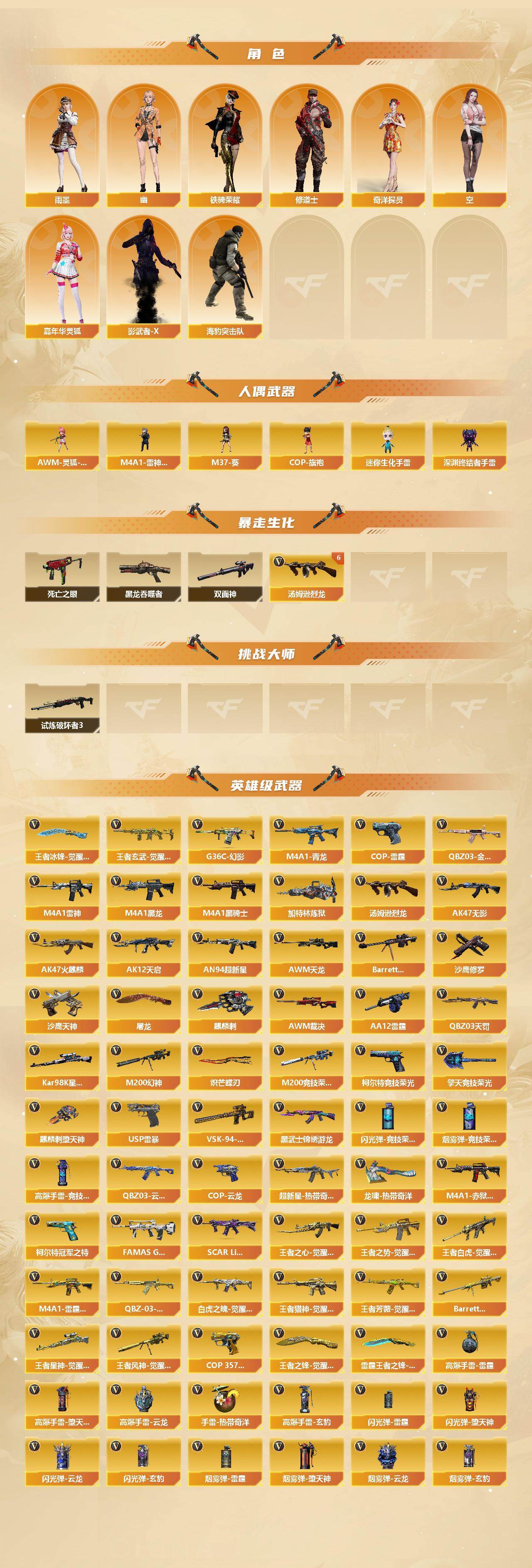 CFCMW422366穿越火线账号详情图3