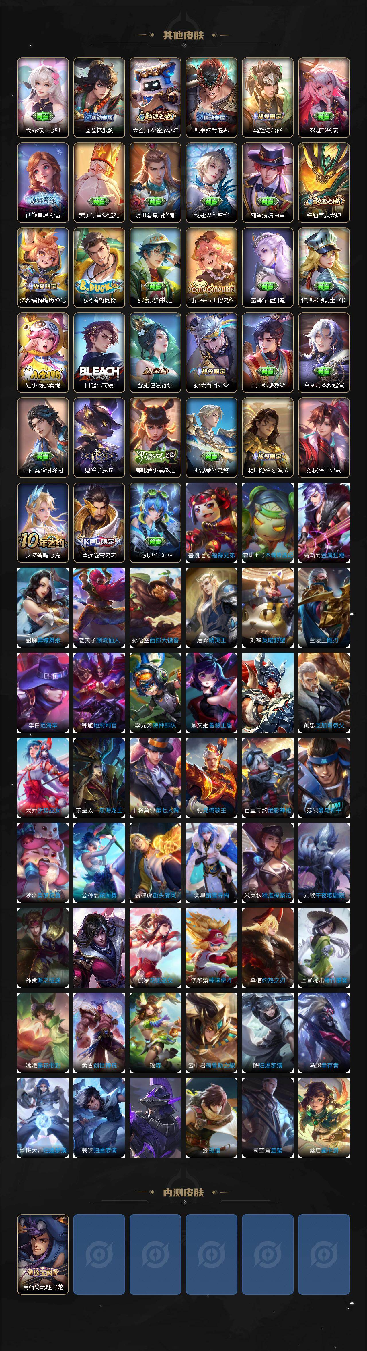 WZCMW440355王者荣耀账号详情图5