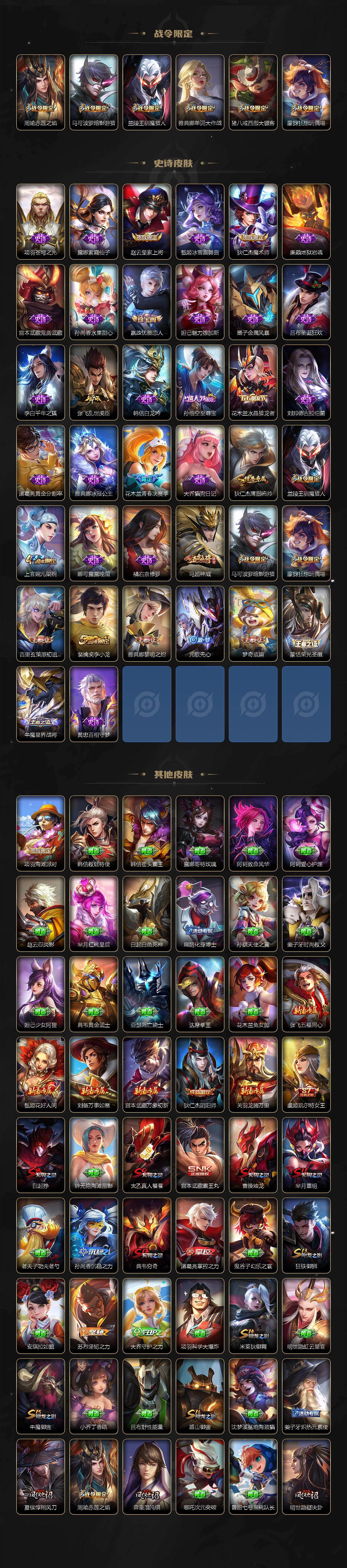 WZCMW438062王者荣耀账号详情图3