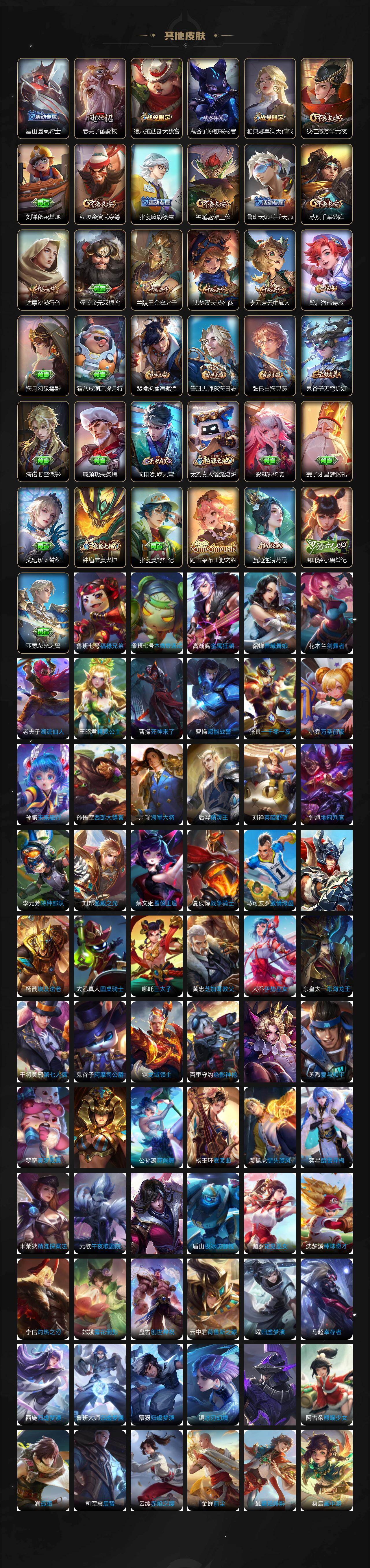 WZCMW438062王者荣耀账号详情图4