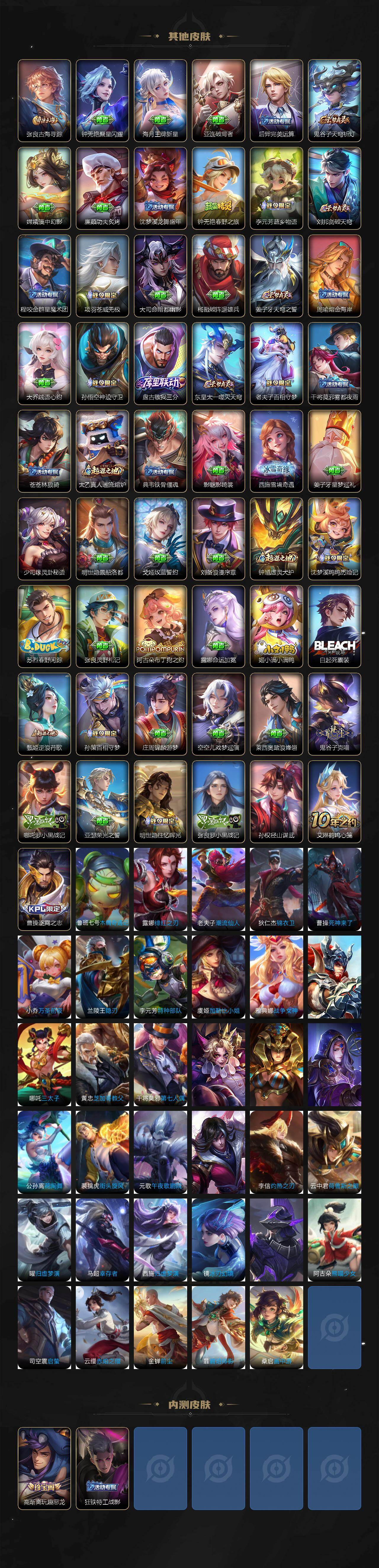 WZCMW496062王者荣耀账号详情图6