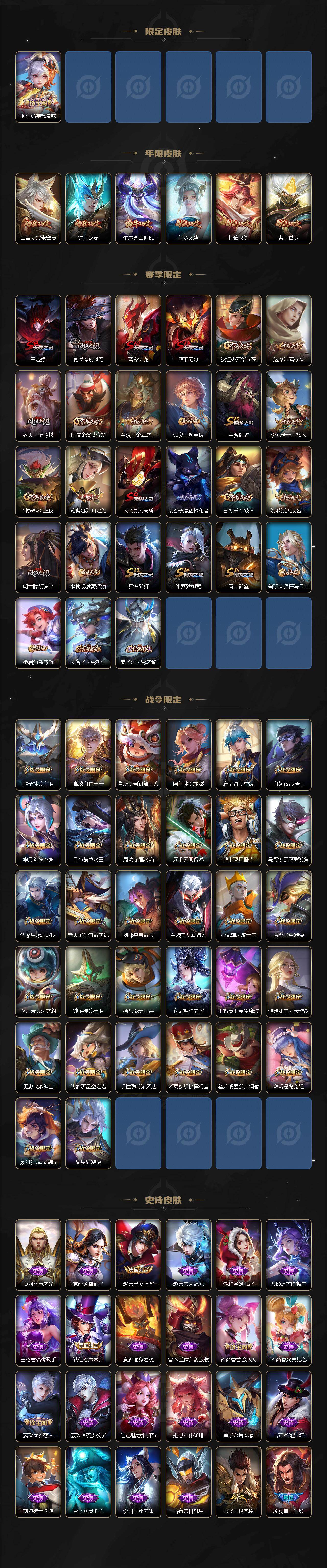 WZ03444545王者荣耀账号详情图3