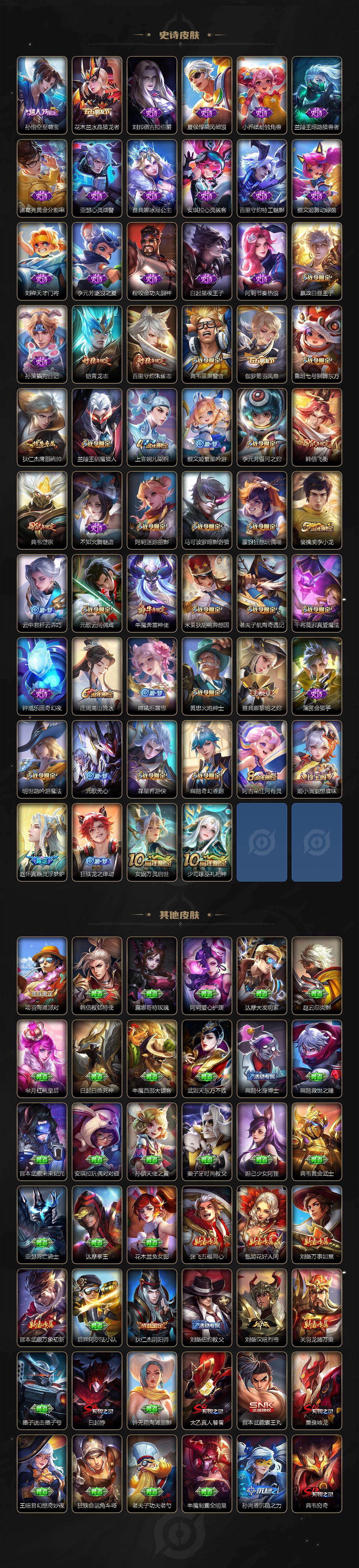 WZ03444545王者荣耀账号详情图4