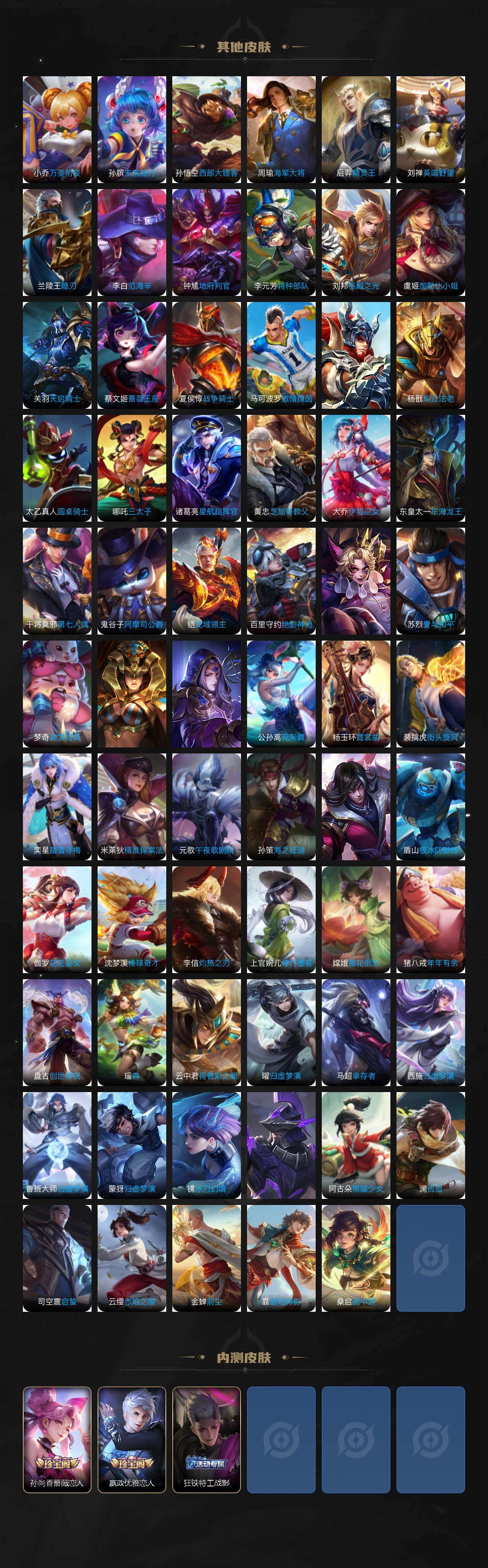 WZ03444545王者荣耀账号详情图6