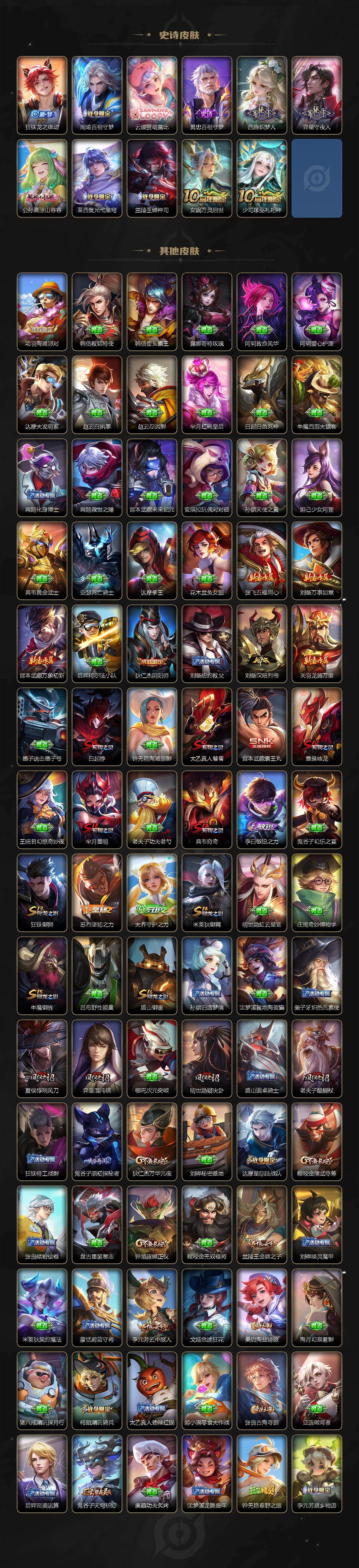 WZ03443962王者荣耀账号详情图4