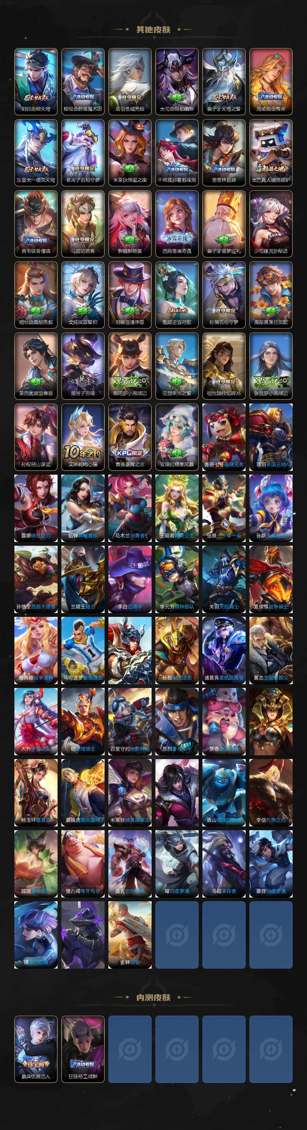 WZ03443962王者荣耀账号详情图5