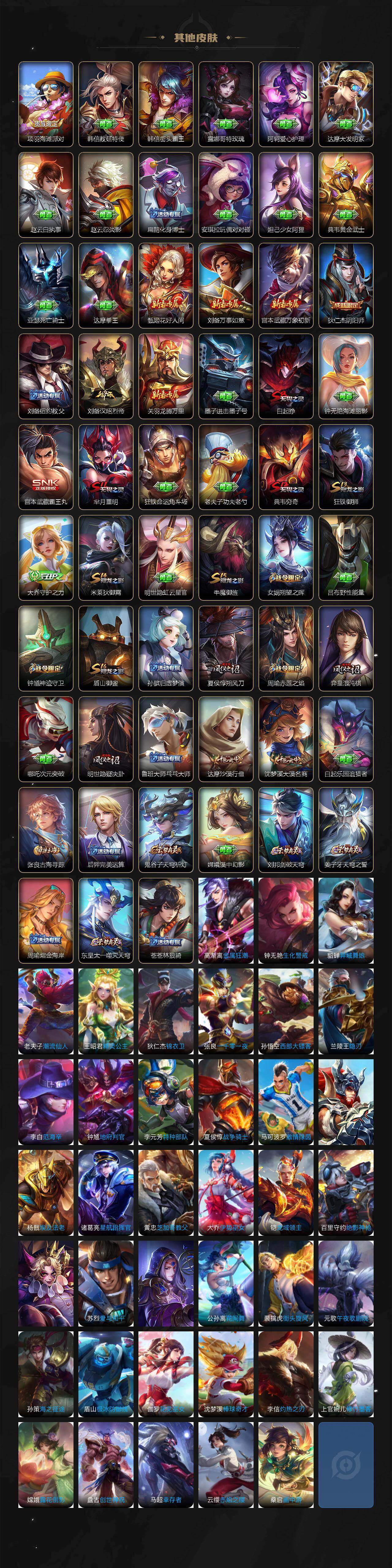 WZJM438108王者荣耀账号详情图3