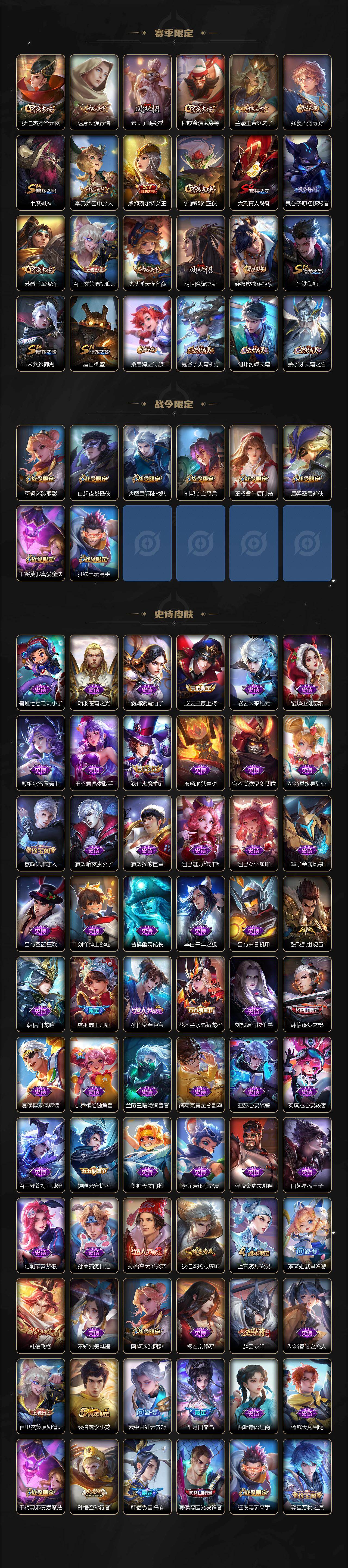 WZJM438113王者荣耀账号详情图3