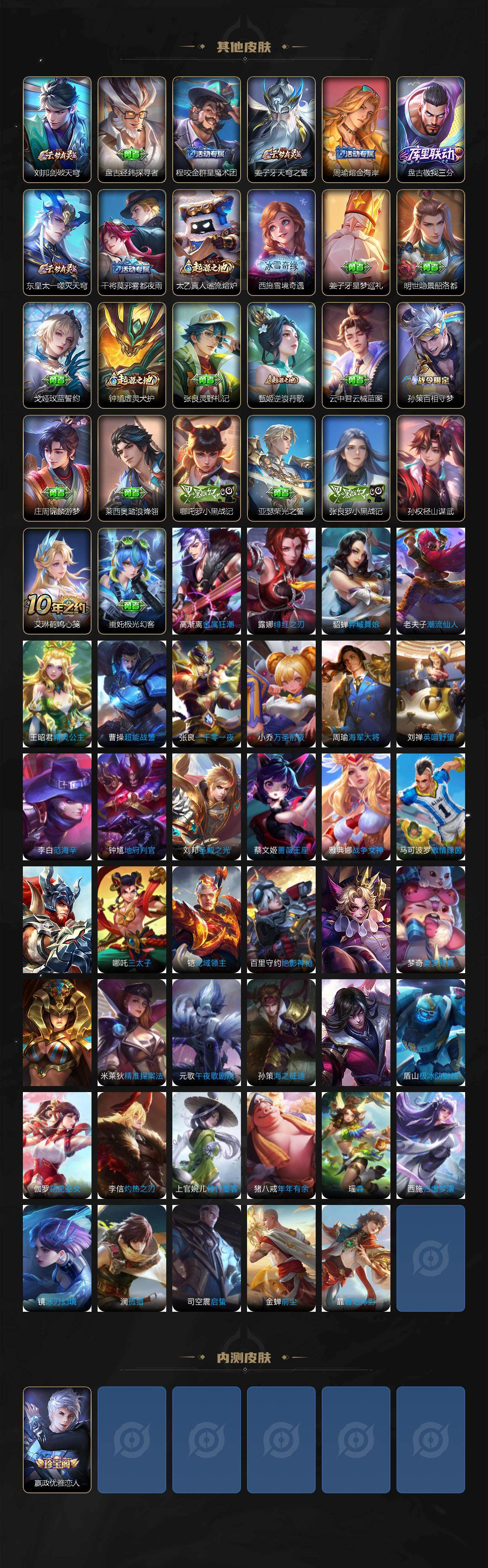 WZJM438113王者荣耀账号详情图5