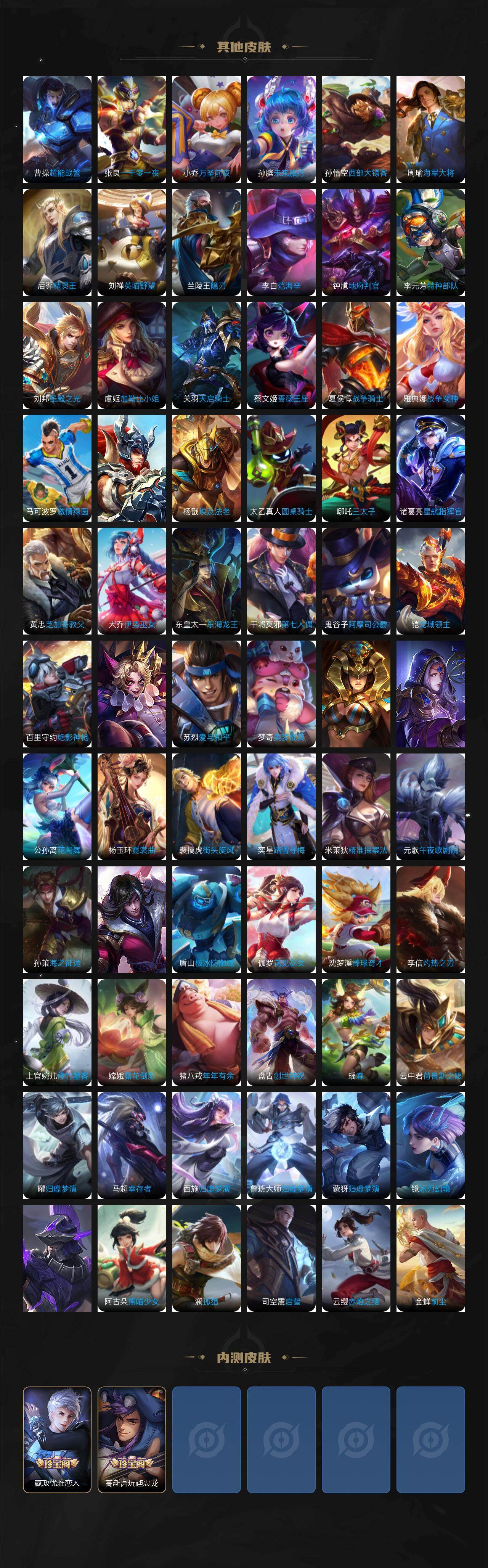 WZKG454469王者荣耀账号详情图6