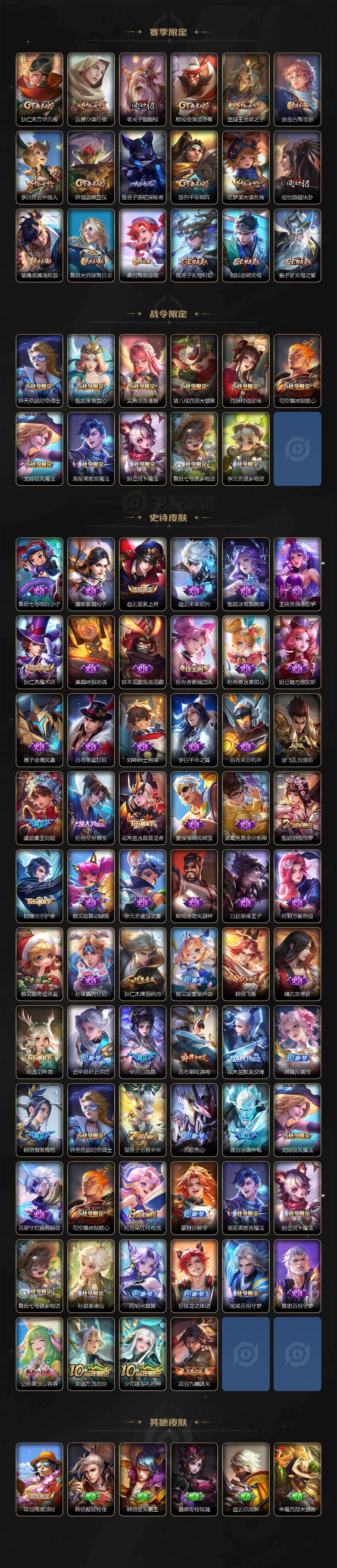 WZXS472977王者荣耀账号详情图3