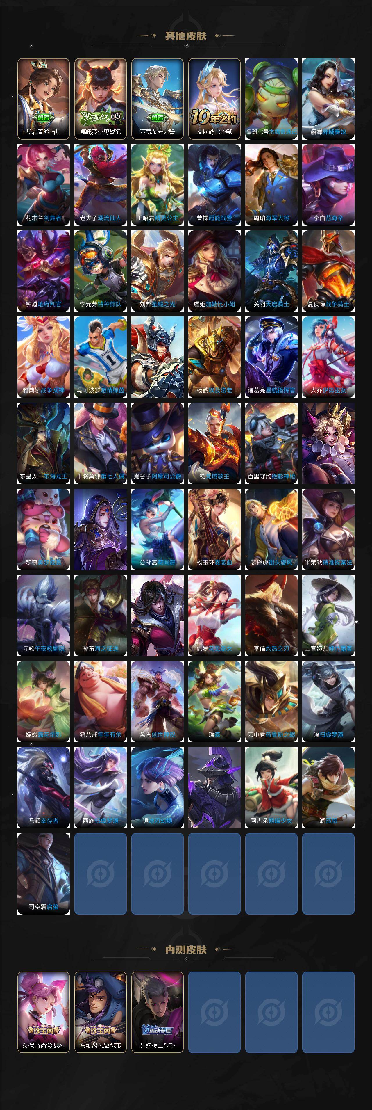 WZXS472977王者荣耀账号详情图5