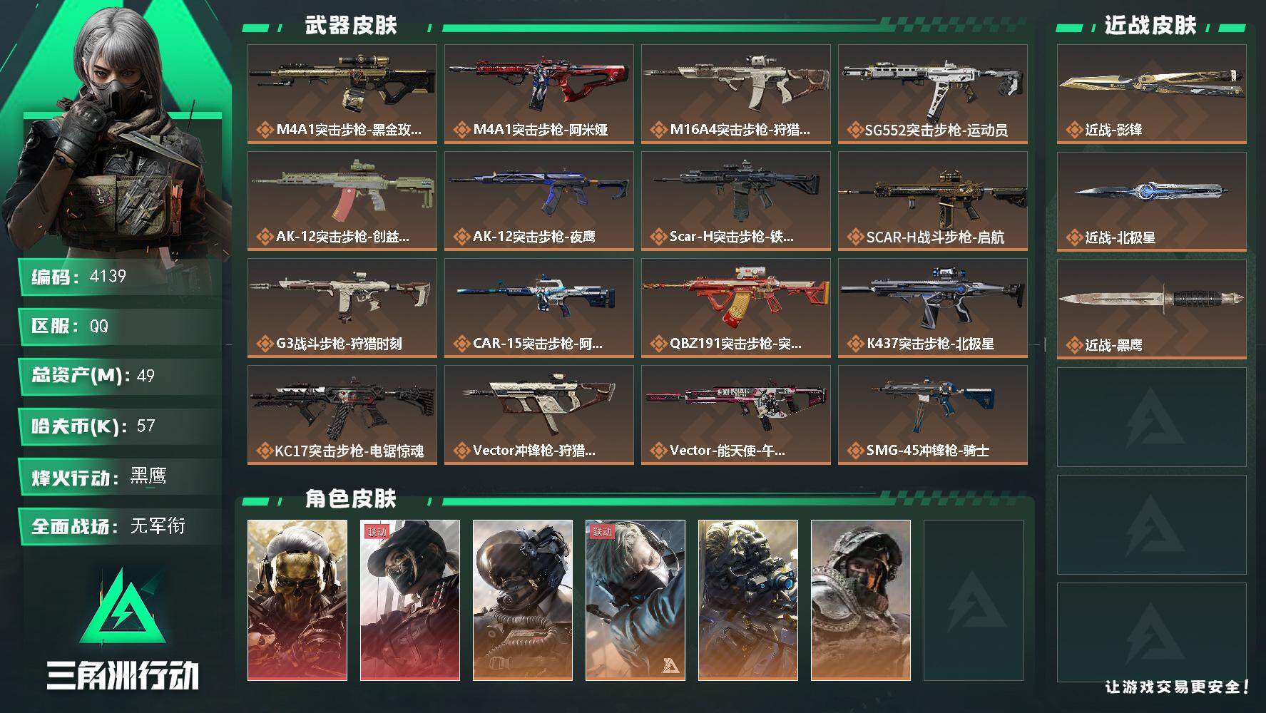 三角洲行动账号QQ总资产(M)：49M/哈夫币(K)：57K/哈夫币(K)：57K/传说枪皮数：28/全面战场等级：1