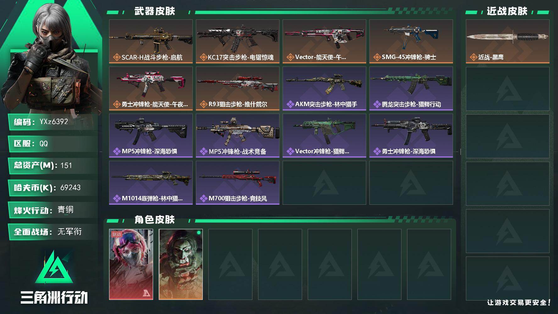 三角洲行动账号QQ【单联动红皮+中额资产151M-能天使午夜邮差，哈夫币6924w，性价比超高账号】【Q区三端互通】【