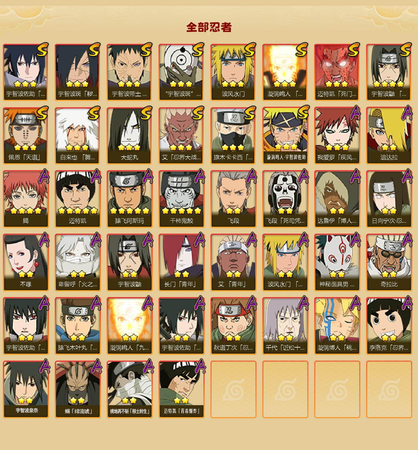 HYLFY42357火影忍者账号详情图2 HYLFY42357火影忍者账号详情图2