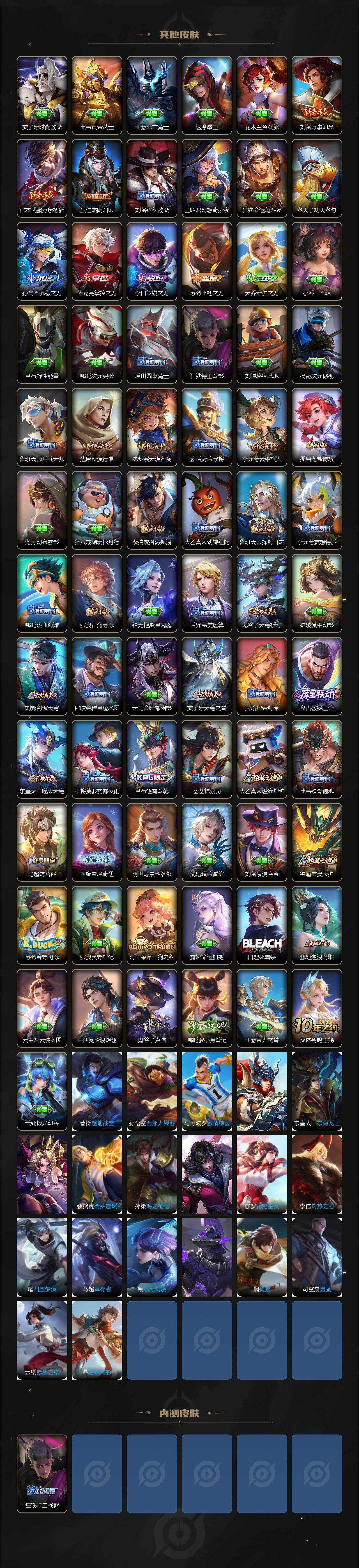 WZQM4136522王者荣耀账号详情图4