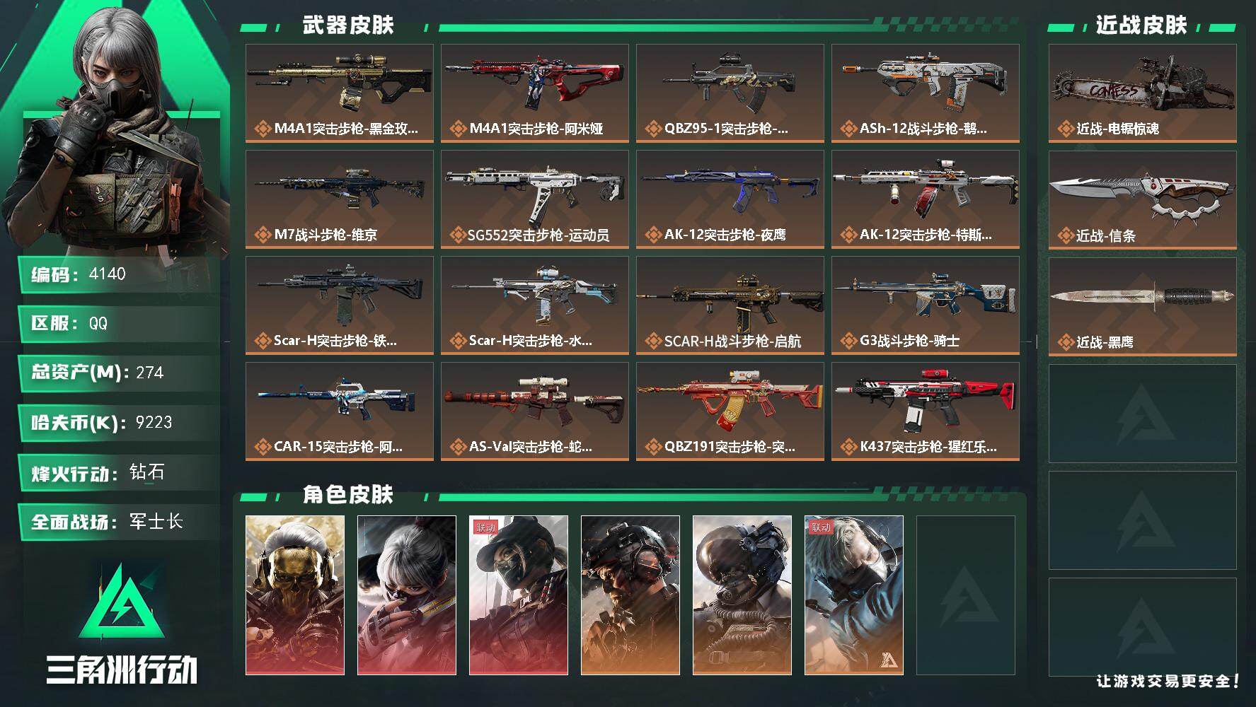 三角洲行动账号QQ总资产(M)：274M/哈夫币(K)：9223K/哈夫币(K)：9223K/传说枪皮数：34/全面战