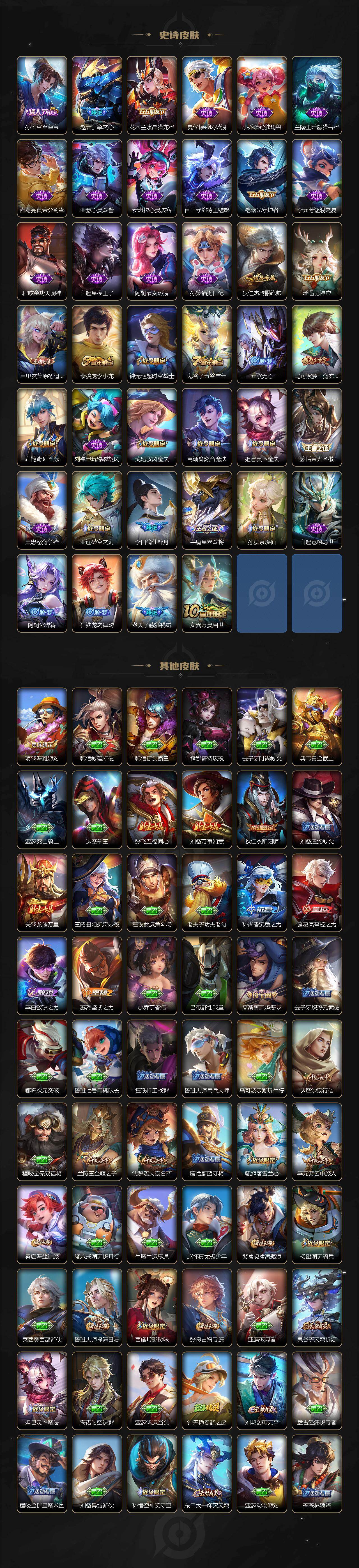 WZQM438184王者荣耀账号详情图4