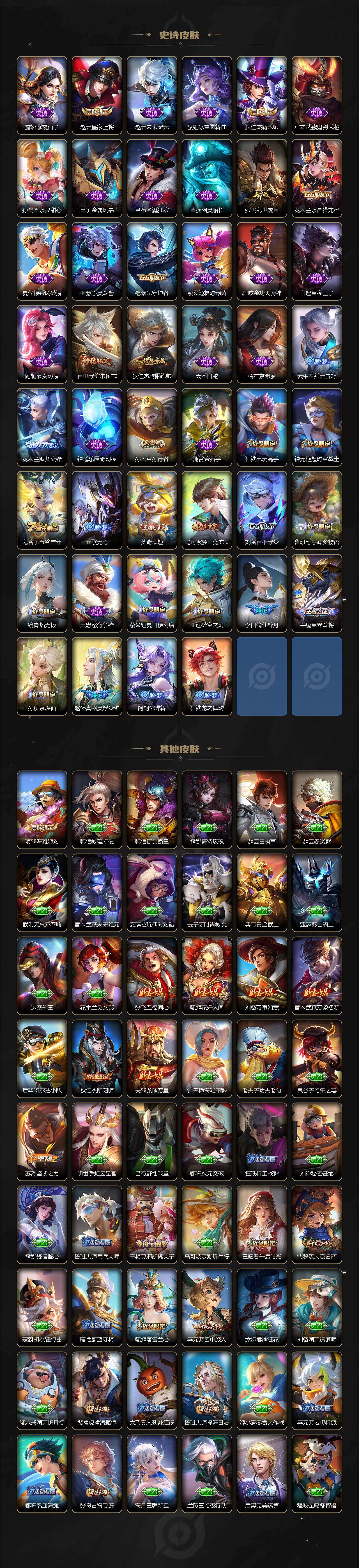 WZ03444478王者荣耀账号详情图3