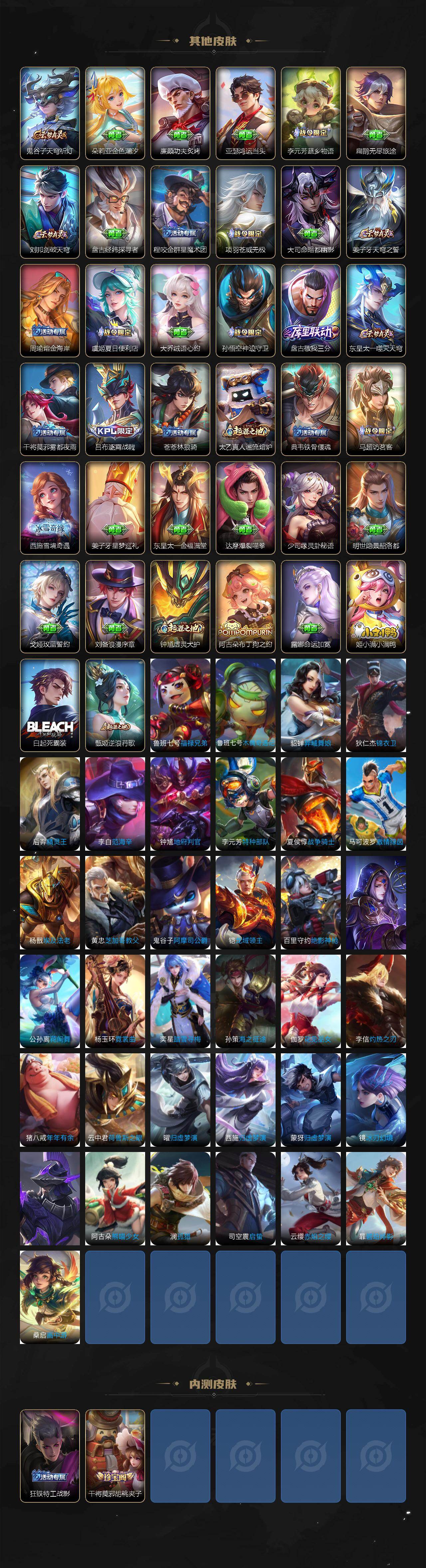 WZ03444478王者荣耀账号详情图4