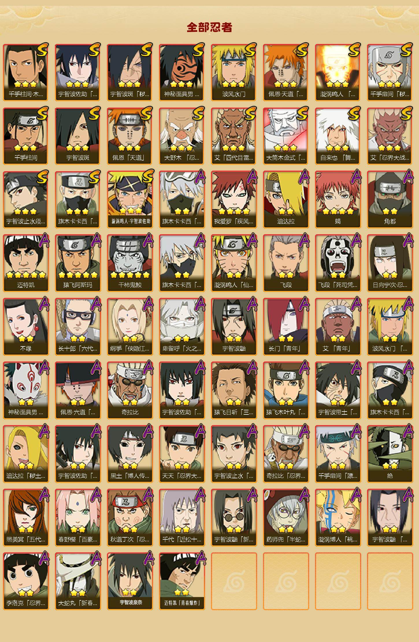 HYLFY42361火影忍者账号详情图2