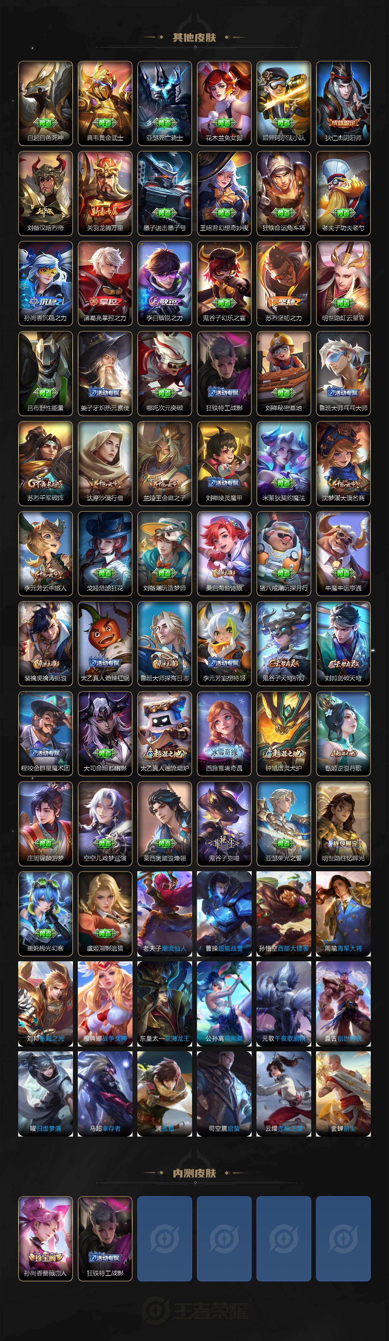 WZJZ456593王者荣耀账号详情图3