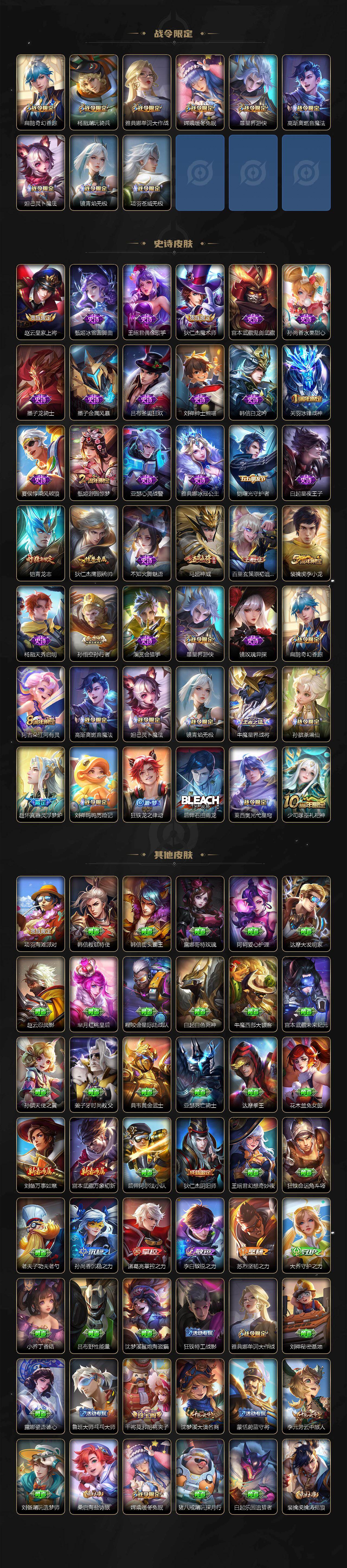 WZ03444444王者荣耀账号详情图3