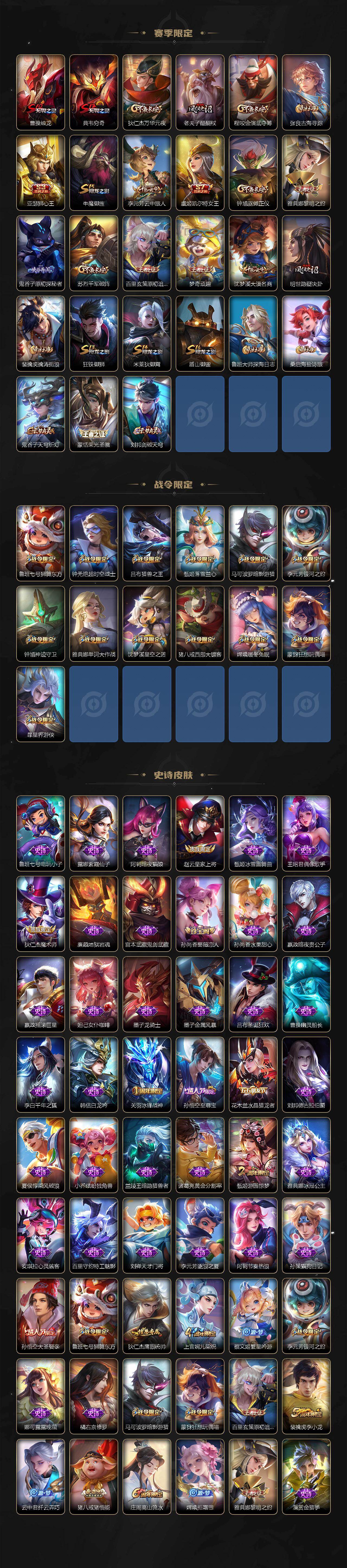 WZQM438375王者荣耀账号详情图4