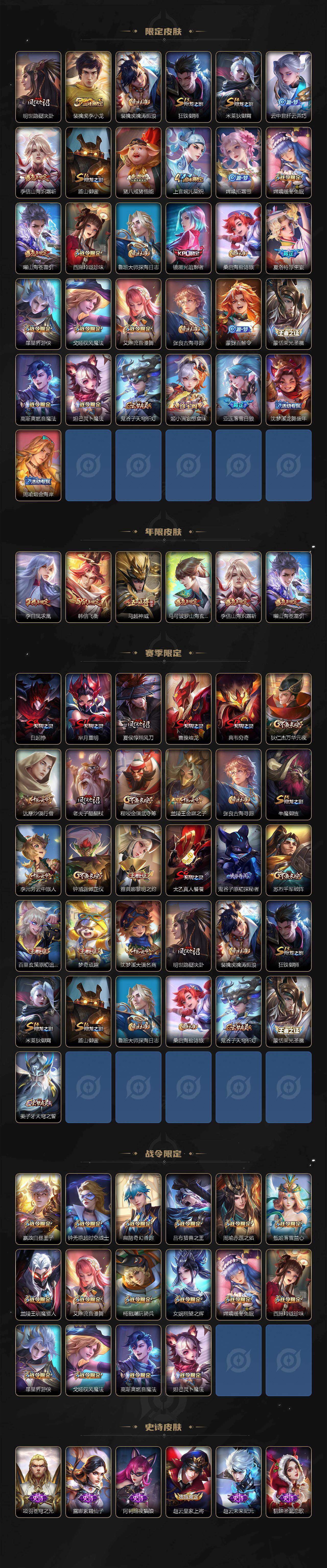 WZ03444376王者荣耀账号详情图3