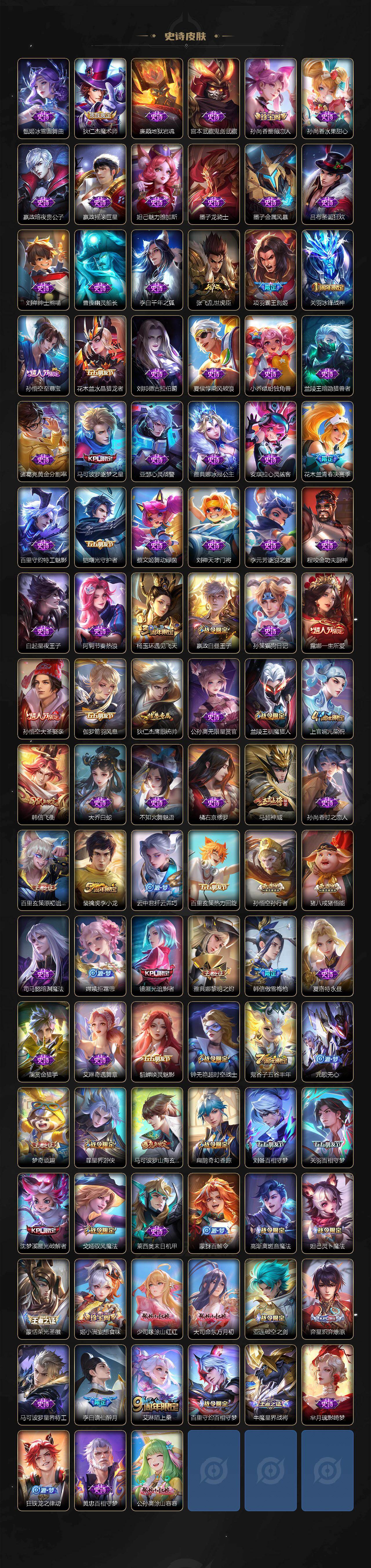 WZ03444376王者荣耀账号详情图4