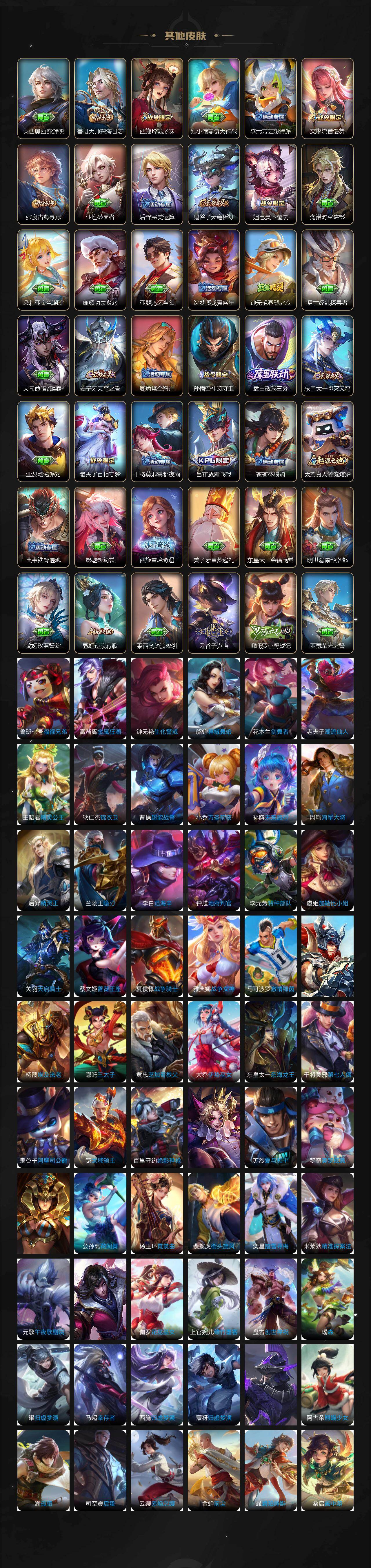 WZ03444376王者荣耀账号详情图6