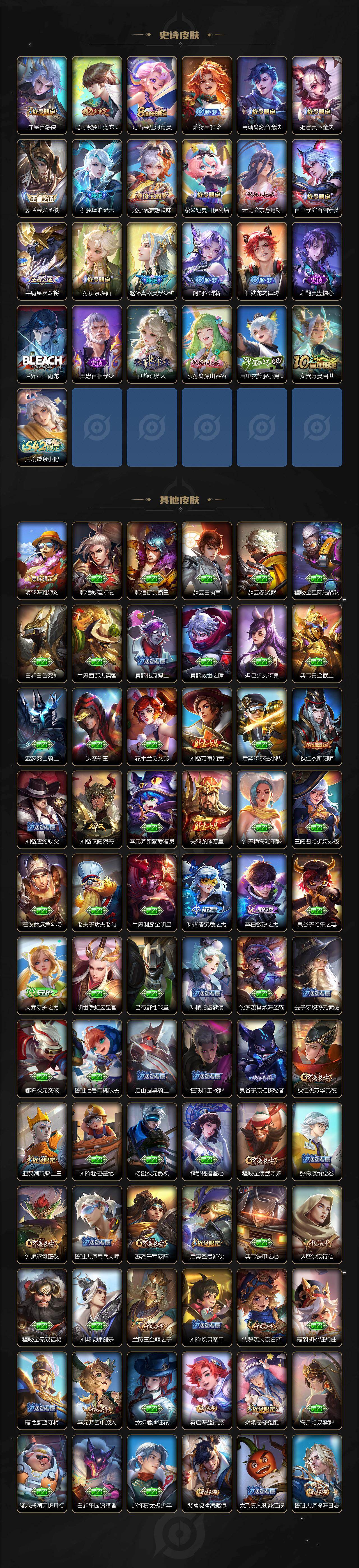 WZQM438378王者荣耀账号详情图5