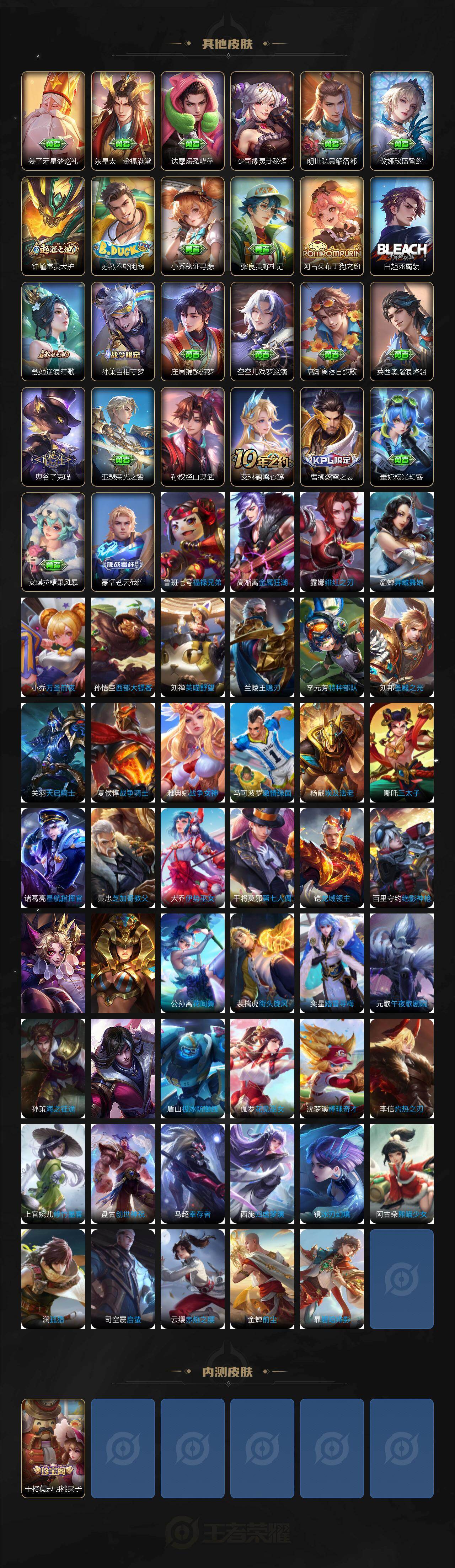 WZCMW463988王者荣耀账号详情图5