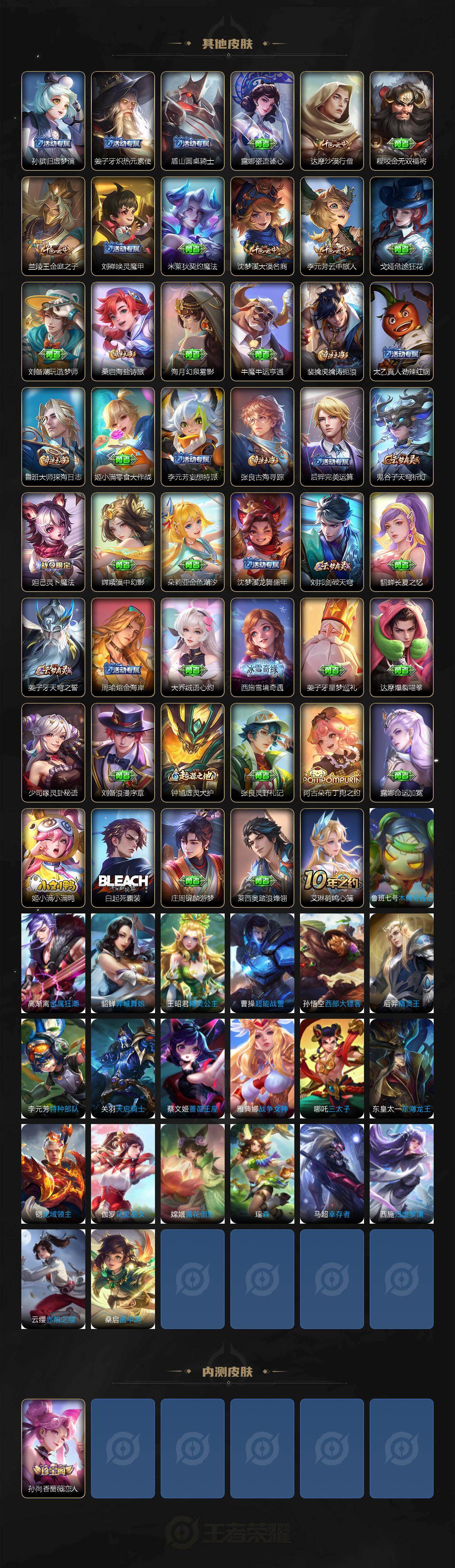 WZQM438402王者荣耀账号详情图4