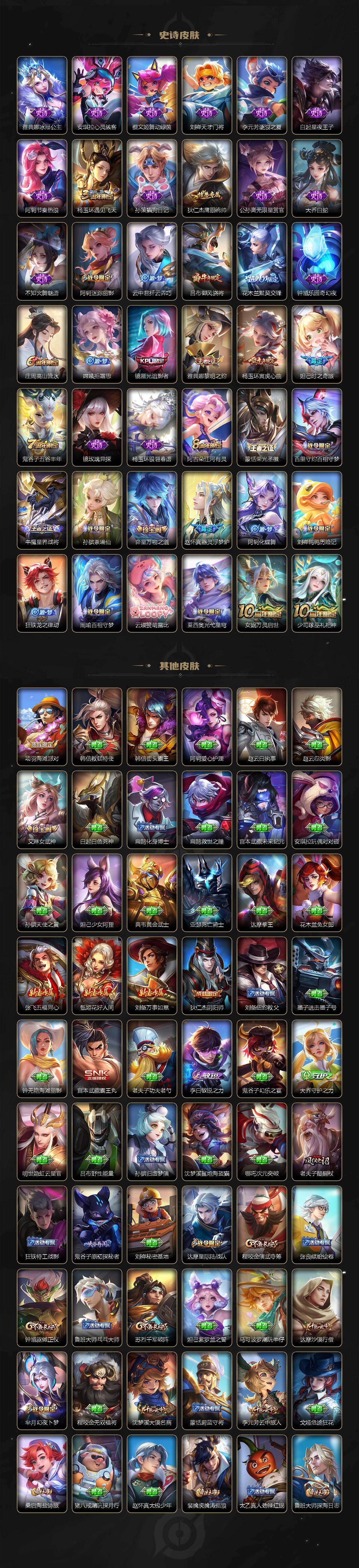 WZQM438454王者荣耀账号详情图4