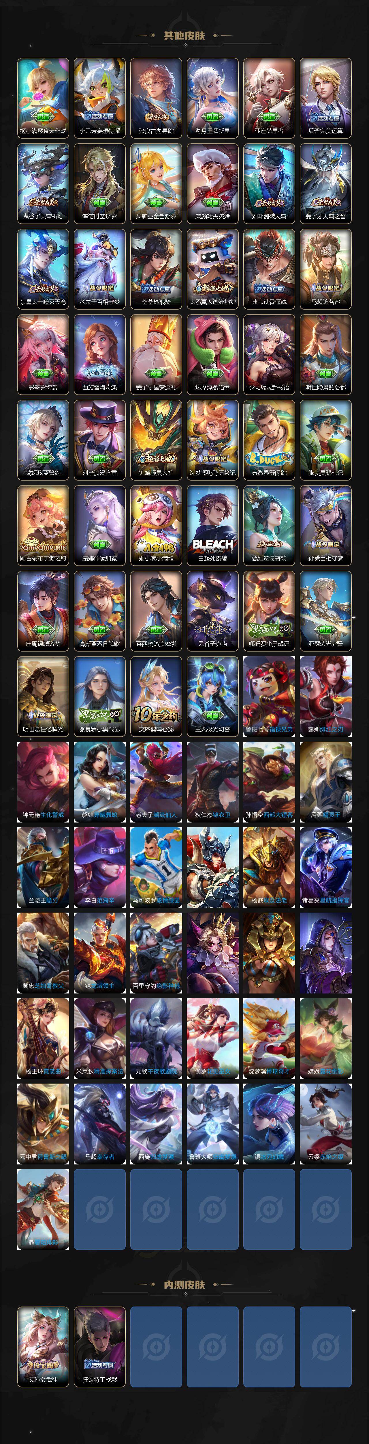 WZQM438454王者荣耀账号详情图5