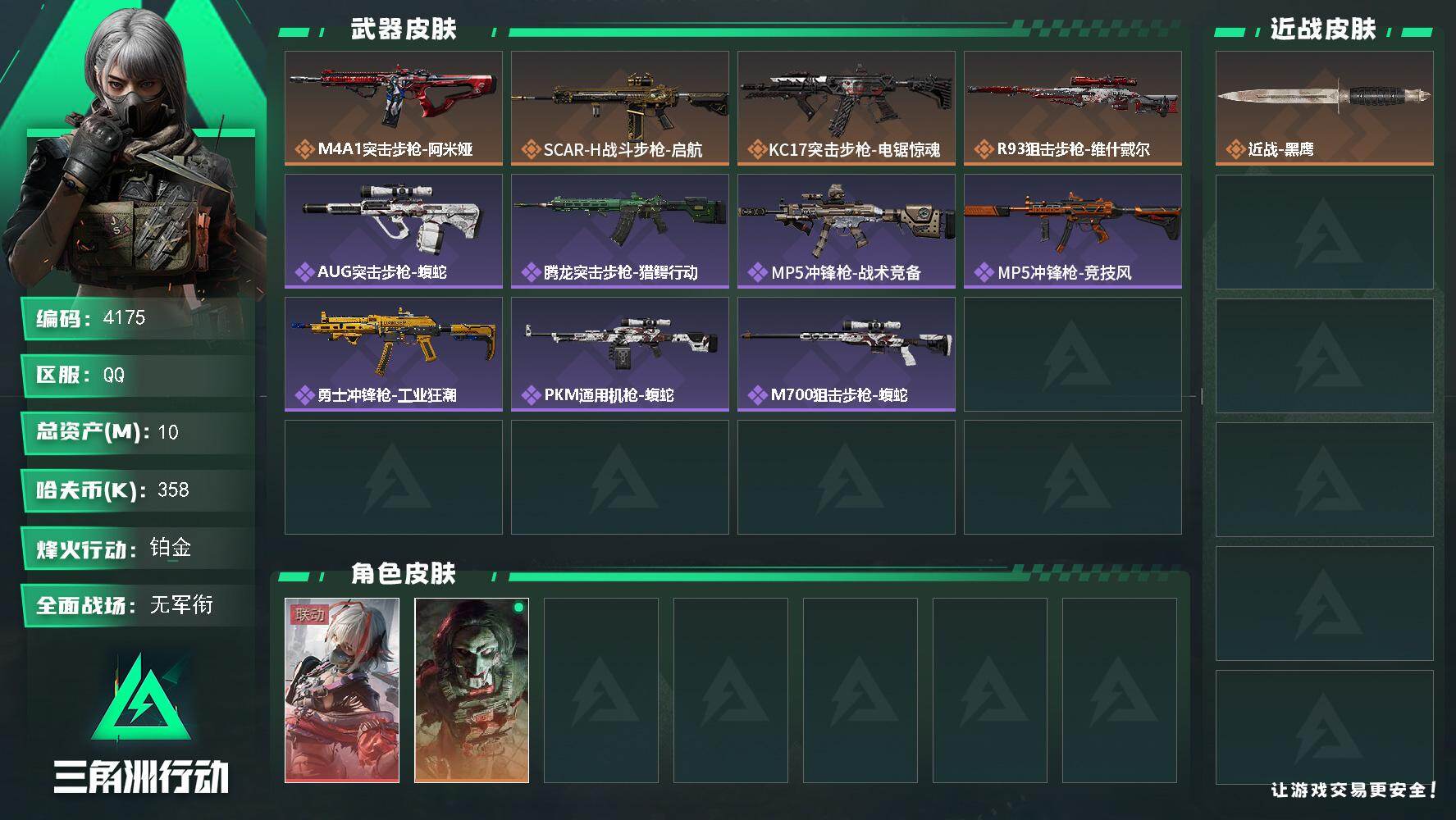 三角洲行动账号QQ总资产(M)：10M/哈夫币(K)：358K/哈夫币(K)：358K/传说枪皮数：4/全面战场等级：