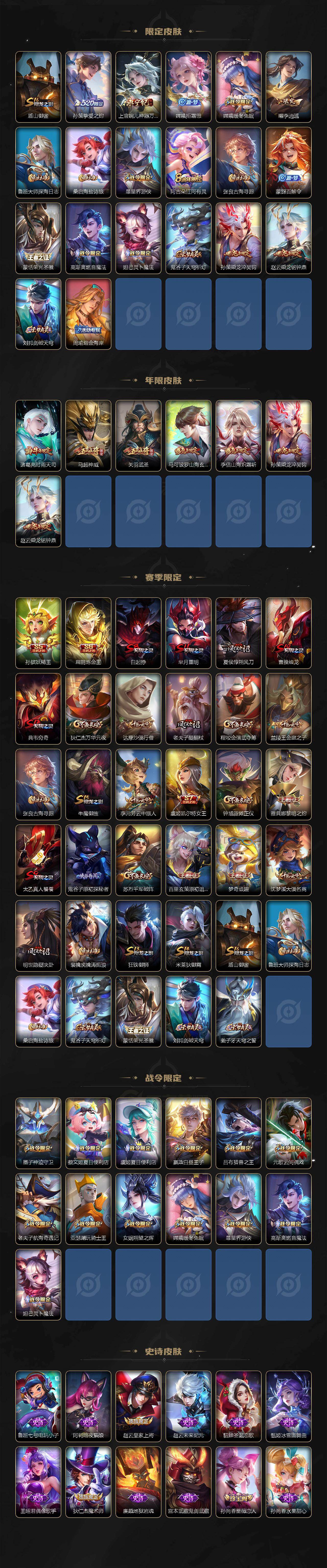 WZCMW440421王者荣耀账号详情图3