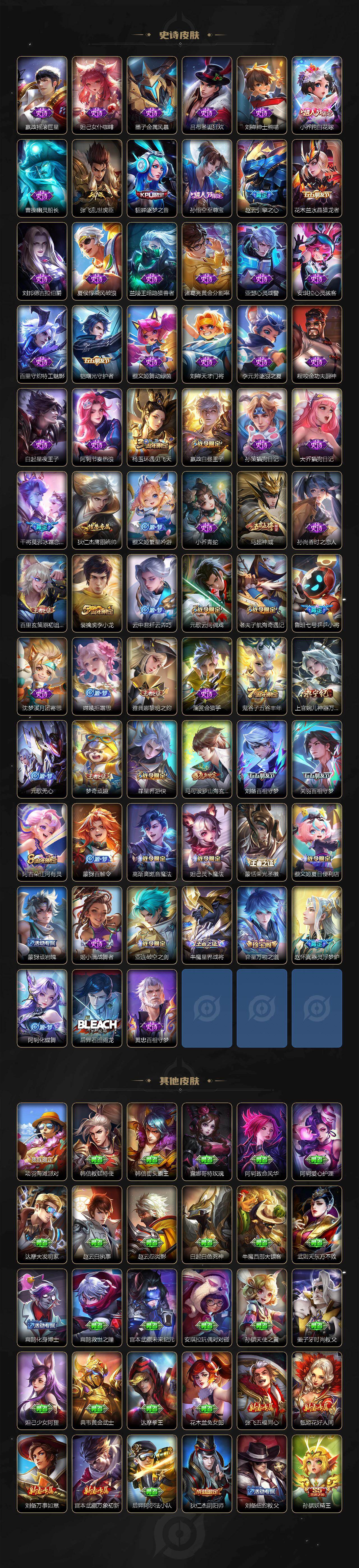 WZCMW440421王者荣耀账号详情图4