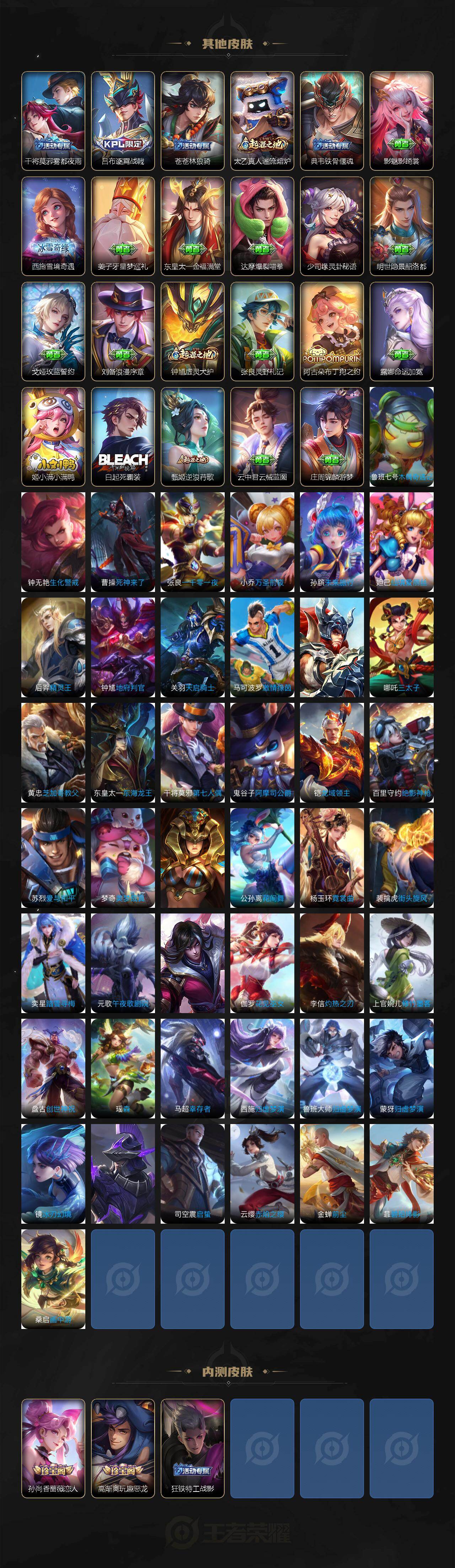 WZCMW440421王者荣耀账号详情图6