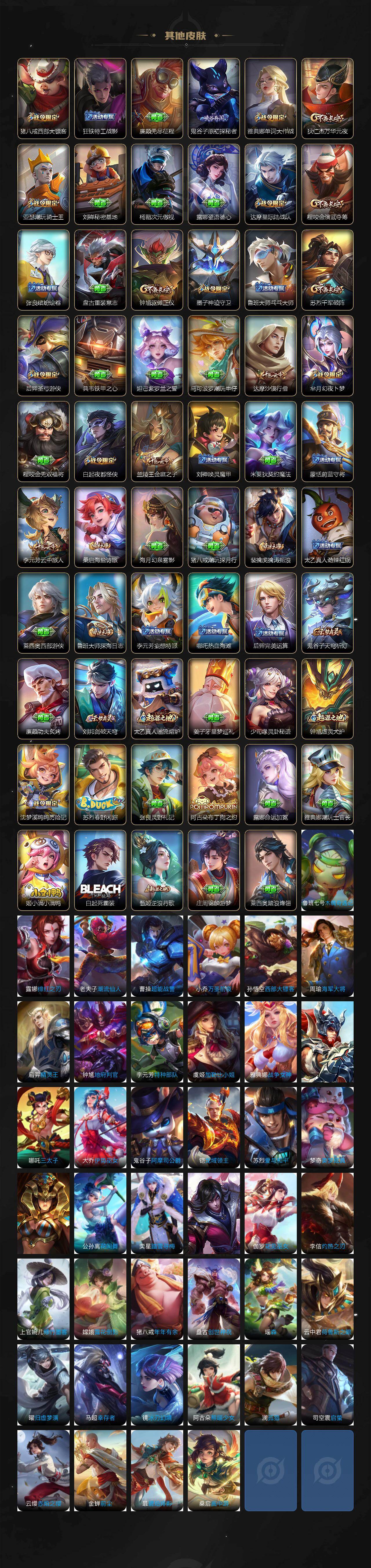 WZCMW440424王者荣耀账号详情图5