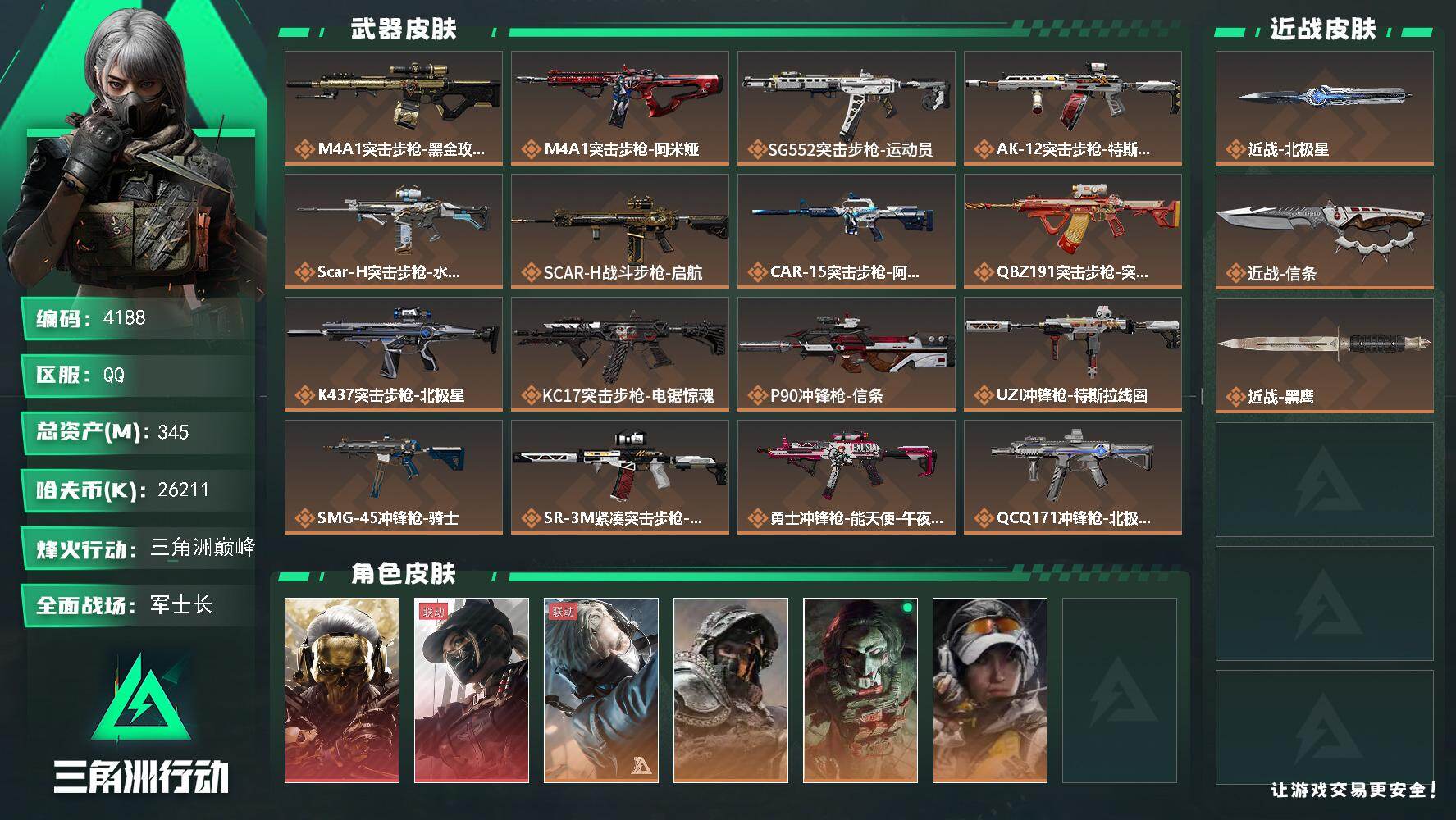 三角洲行动账号QQ总资产(M)：345M/哈夫币(K)：26211K/哈夫币(K)：26211K/传说枪皮数：23/全