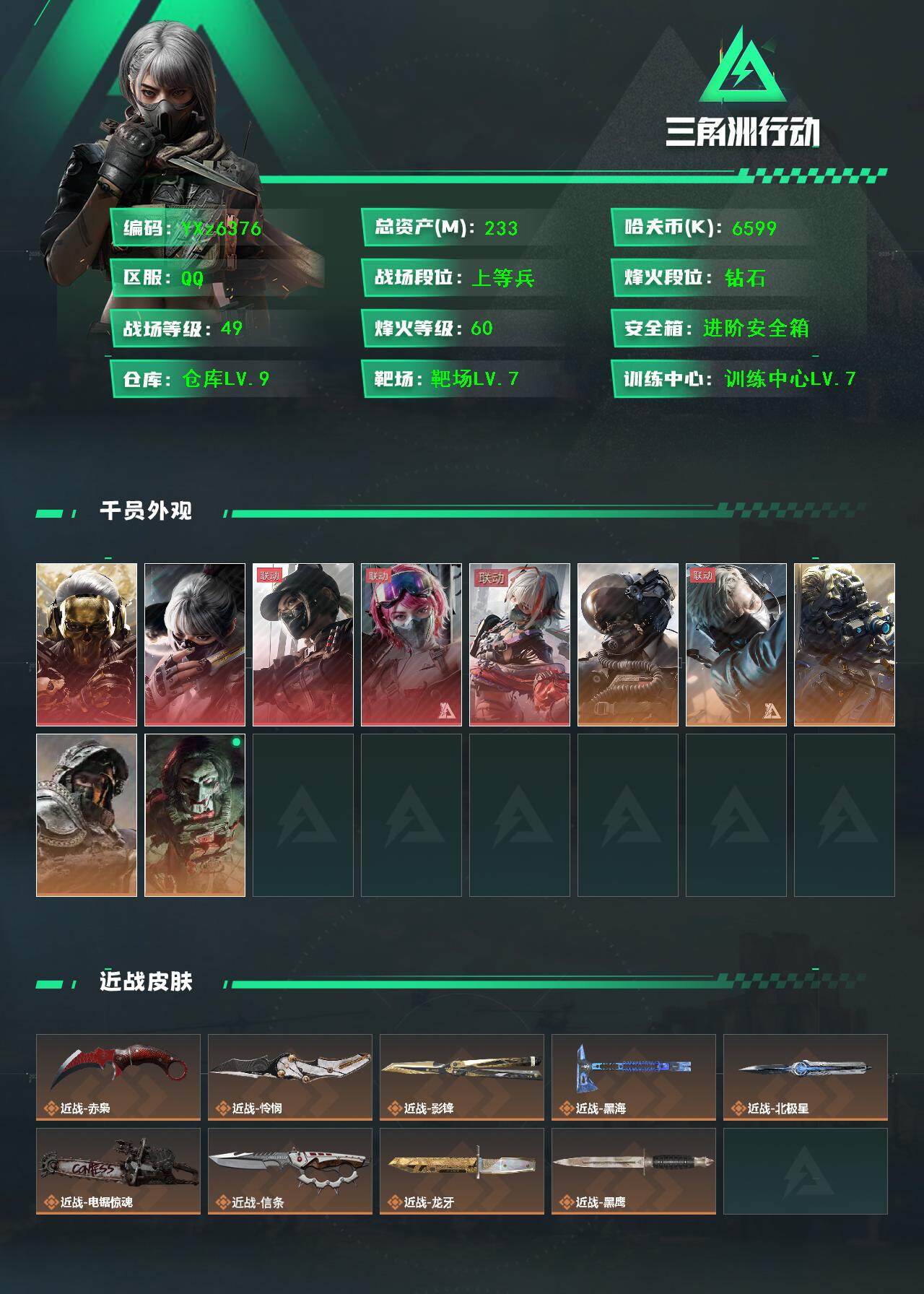 三角洲行动账号QQ【全网毕业号-满红皮-满刀皮】【Q区三端互通】【无二次】YXz6376-特勤处：仓库9级/靶场7级/