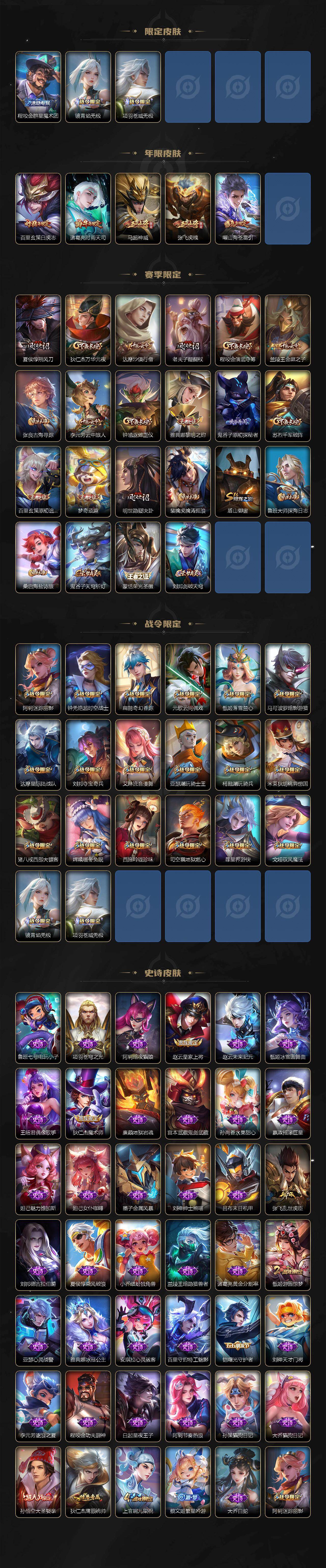 WZQM438556王者荣耀账号详情图4