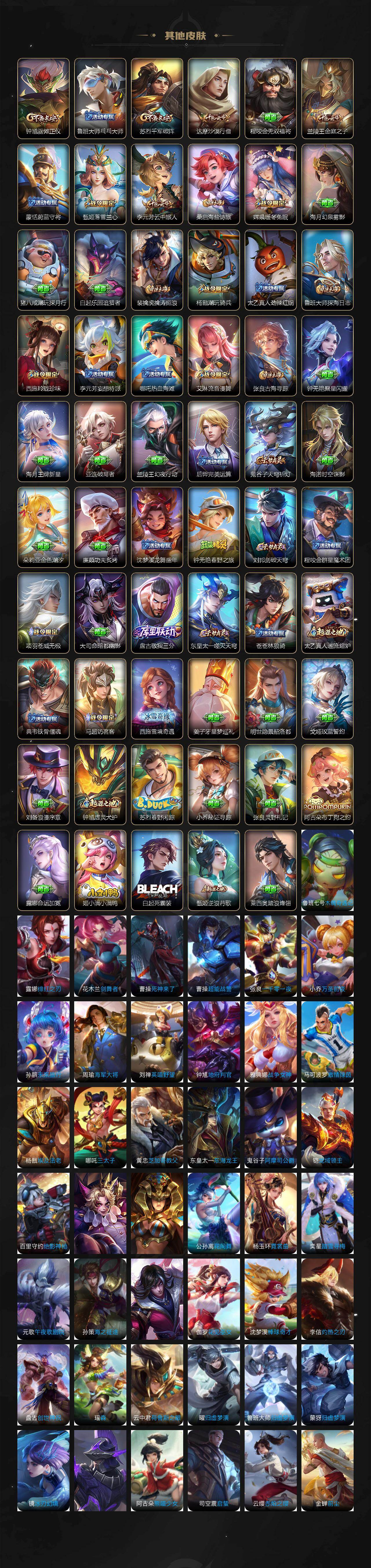 WZQM438556王者荣耀账号详情图6