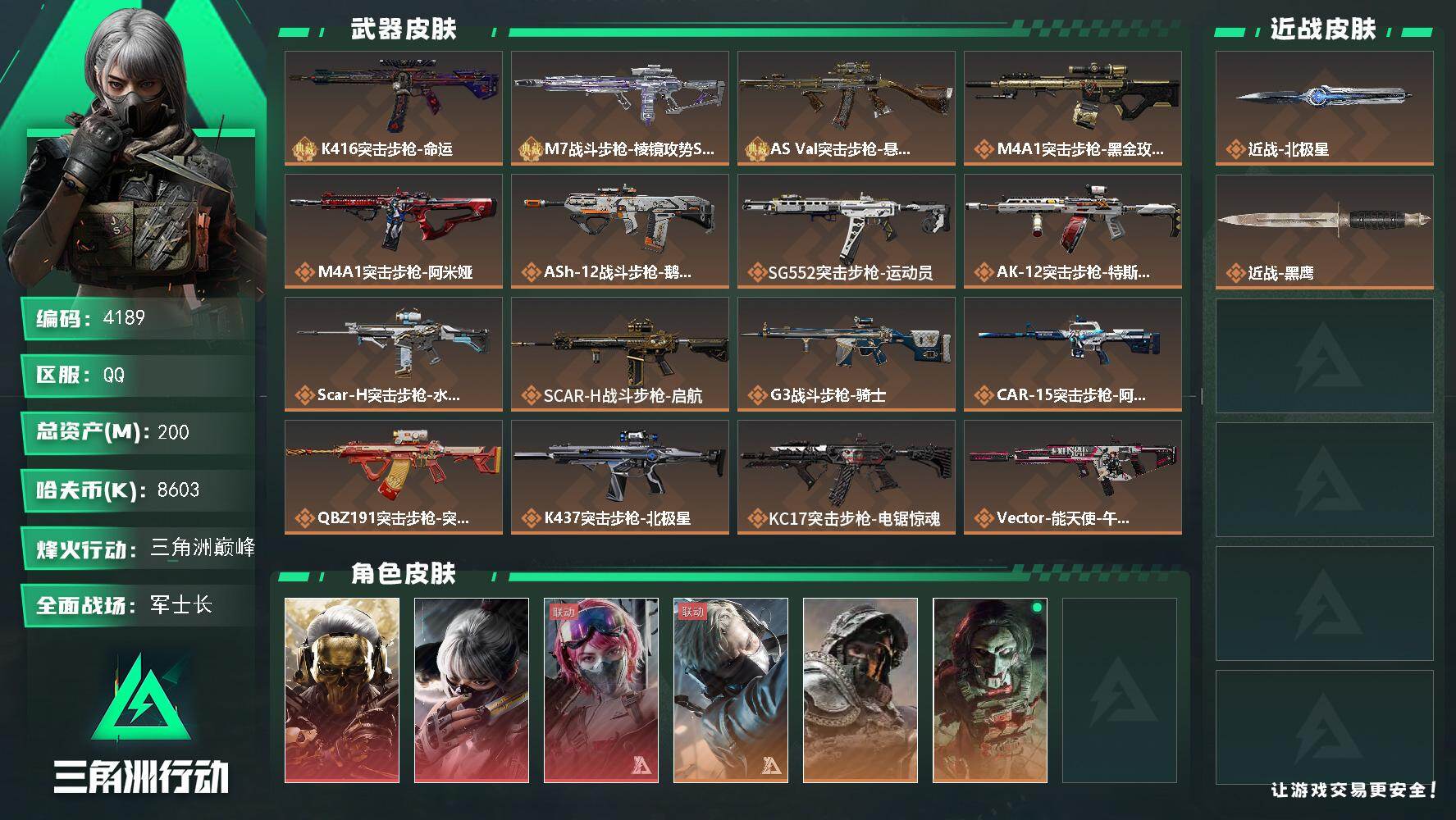 三角洲行动账号QQ总资产(M)：200M/哈夫币(K)：8603K/哈夫币(K)：8603K/传说枪皮数：26/全面战