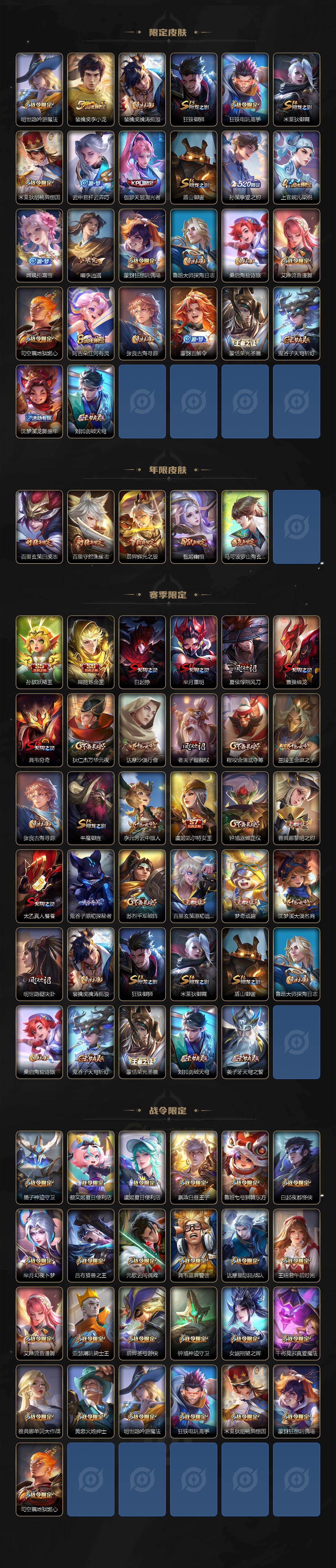 WZQM438561王者荣耀账号详情图4