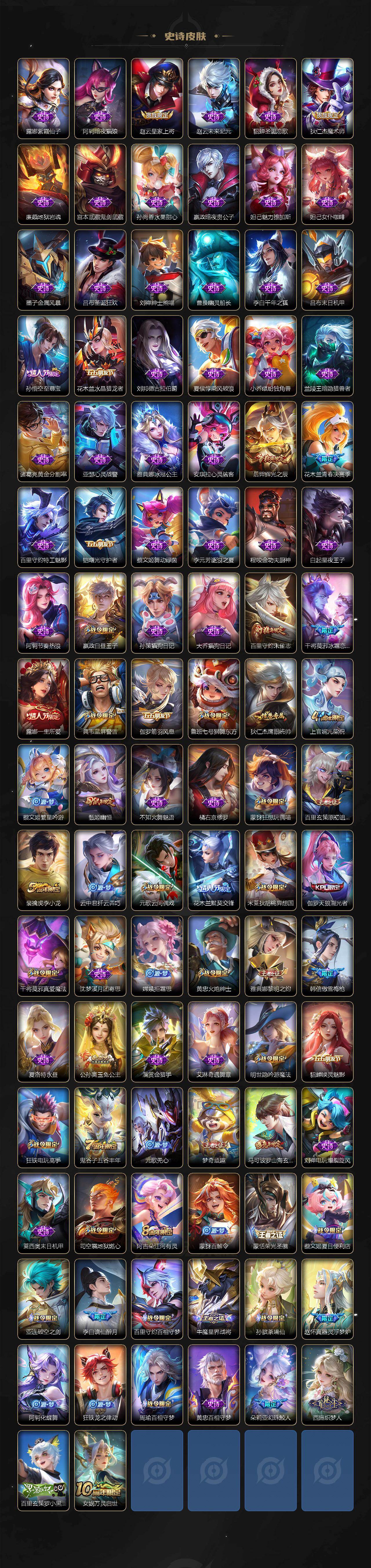 WZQM438561王者荣耀账号详情图5